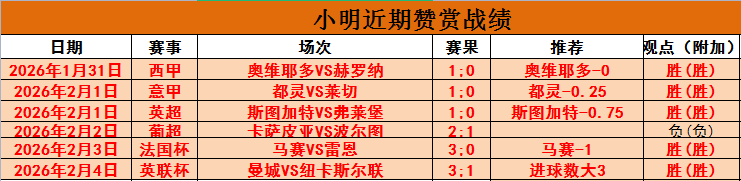 利物浦祖比,門迪转会未,付款方案谈,爱游戏体育娱乐,爱游戏体育娱乐入口,爱游戏体育娱乐官方入口,爱游戏体育娱乐官方网址
