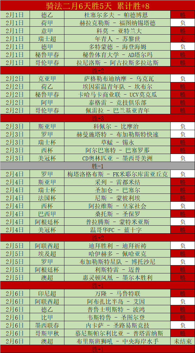 史梦瑶荣获,女子,米步枪三姿,爱游戏体育娱乐,爱游戏体育娱乐入口,爱游戏体育娱乐官方入口,爱游戏体育娱乐官方网址