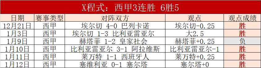 库兹马自信,展现实力,力争全场最,爱游戏体育娱乐,爱游戏体育娱乐入口,爱游戏体育娱乐官方入口,爱游戏体育娱乐官方网址