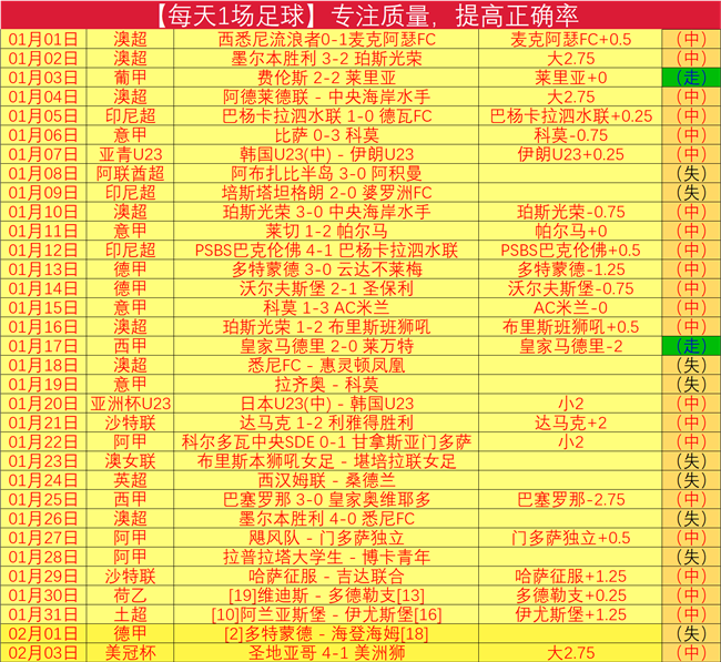諾伊爾將於,下周復出,隊內合練中,爱游戏体育娱乐,爱游戏体育娱乐入口,爱游戏体育娱乐官方入口,爱游戏体育娱乐官方网址