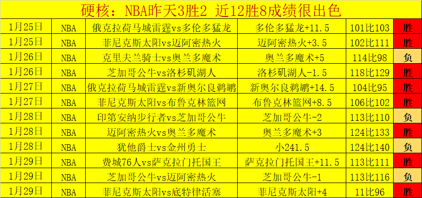 库兹马自信,展现实力,力争全场最,爱游戏体育娱乐,爱游戏体育娱乐入口,爱游戏体育娱乐官方入口,爱游戏体育娱乐官方网址
