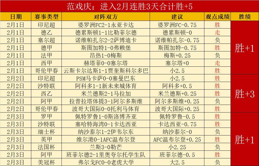城市之光,人民共建共,辉煌照耀,爱游戏体育娱乐,爱游戏体育娱乐入口,爱游戏体育娱乐官方入口,爱游戏体育娱乐官方网址