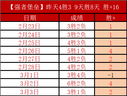 拉什福德与,波普因傷勢,無法出戰英,爱游戏体育娱乐,爱游戏体育娱乐入口,爱游戏体育娱乐官方入口,爱游戏体育娱乐官方网址