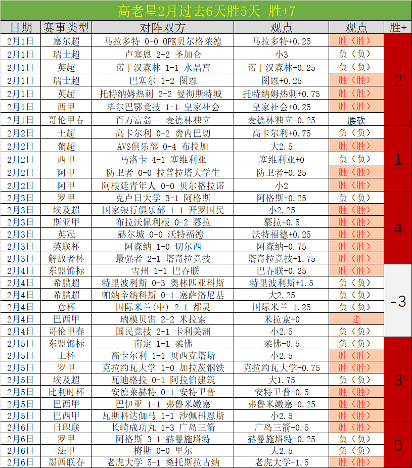 拉什福德与,波普因傷勢,無法出戰英,爱游戏体育娱乐,爱游戏体育娱乐入口,爱游戏体育娱乐官方入口,爱游戏体育娱乐官方网址