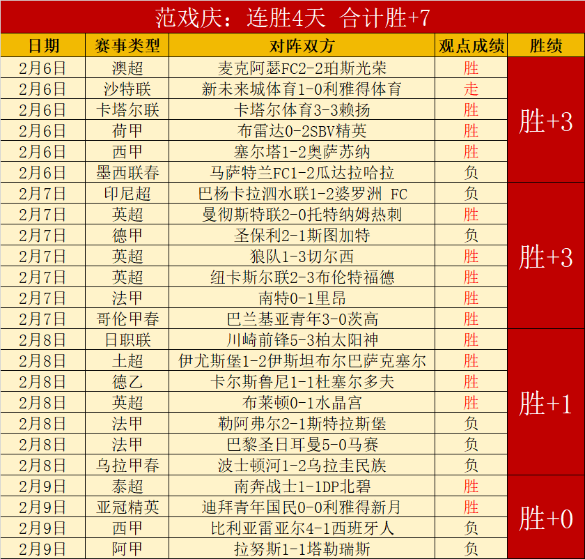 独家揭秘,内行人士大,公开,爱游戏体育娱乐,爱游戏体育娱乐入口,爱游戏体育娱乐官方入口,爱游戏体育娱乐官方网址