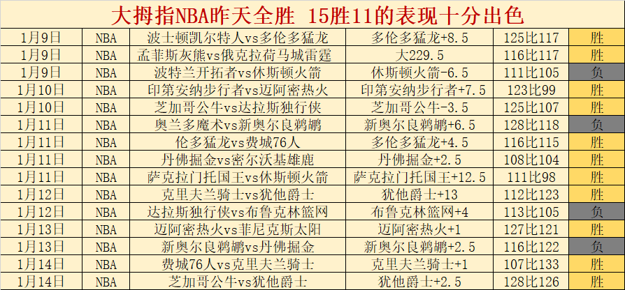 英议联博雷,汉姆周预测,专家质合分,爱游戏体育娱乐,爱游戏体育娱乐入口,爱游戏体育娱乐官方入口,爱游戏体育娱乐官方网址