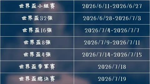 国足的资金来源是 taxpayers' money 吗？