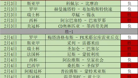 史梦瑶荣获女子50米步枪三姿金牌