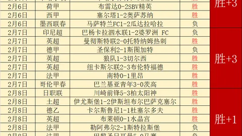 【独家揭秘】内行人士大公开：09_00阿甲人脉秘籍大放送！