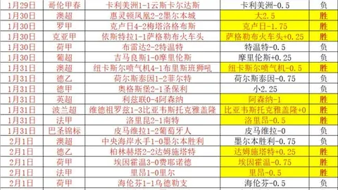 荷乙方向预测精准，期号专家质合推荐