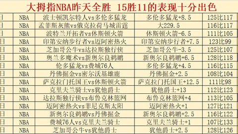 英议联博雷汉姆周预测：21胜17专家质合分析前区十码